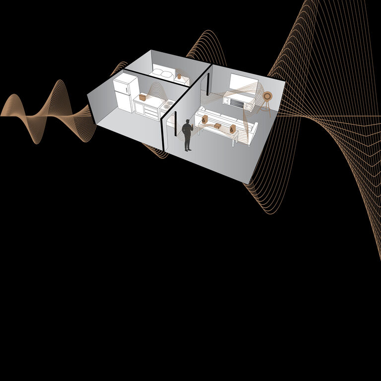 Multi-Room Sound System